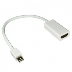 ADATTATORE MDP-HDMI M/F...