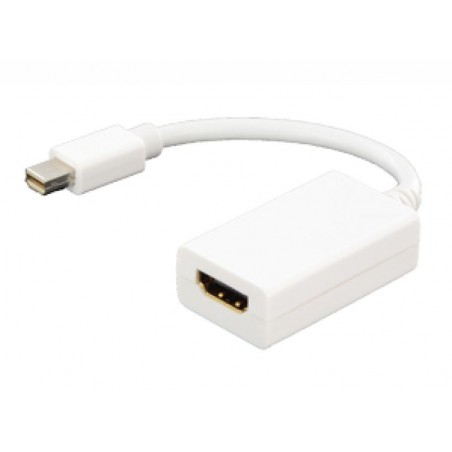 ADATTATORE MDP-HDMI M/F BIANCO LMP